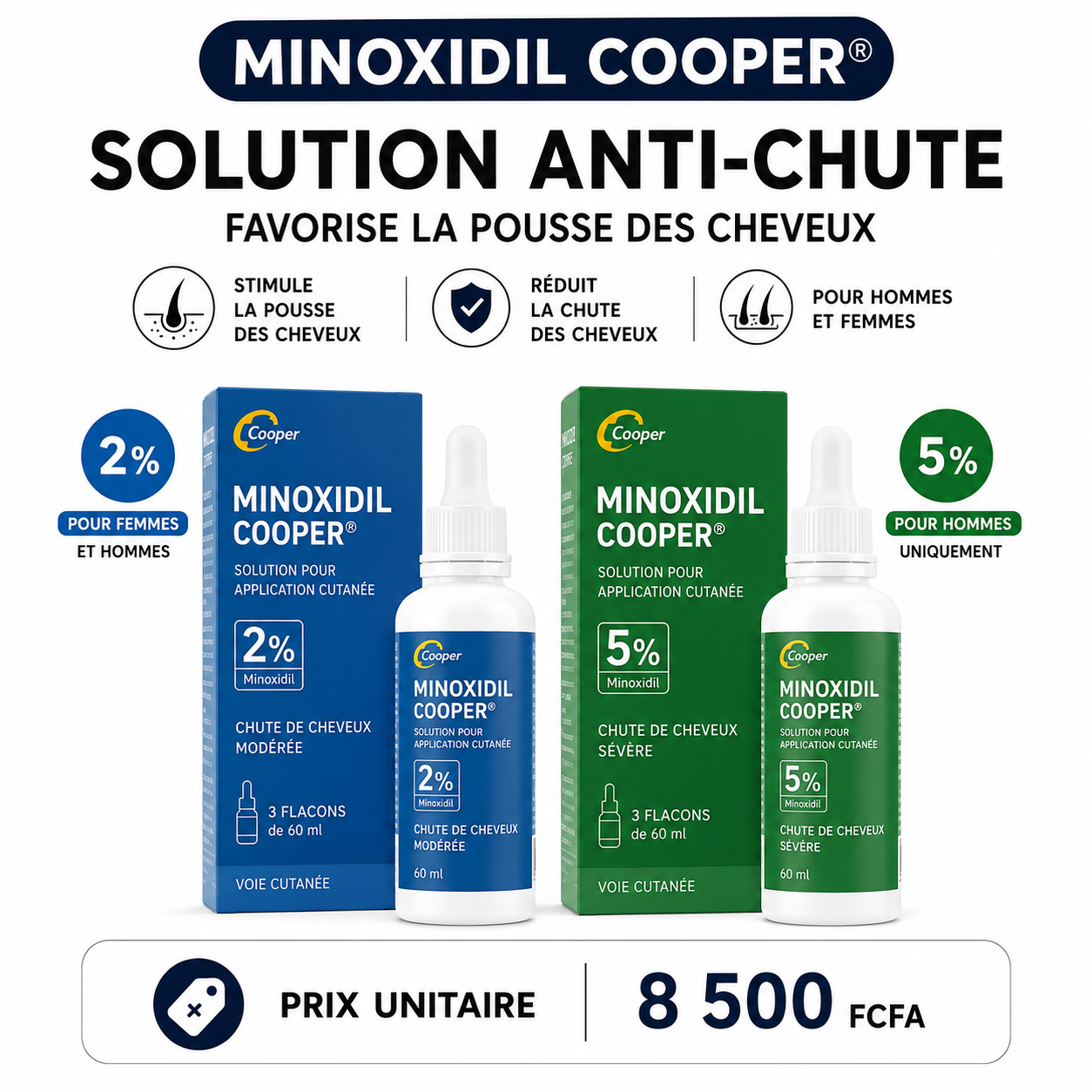 French Cooper Minoxidil ✨