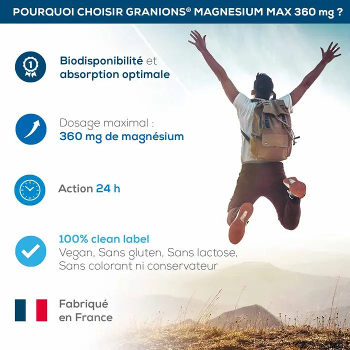 Granions Magnesium Max 360 Complex