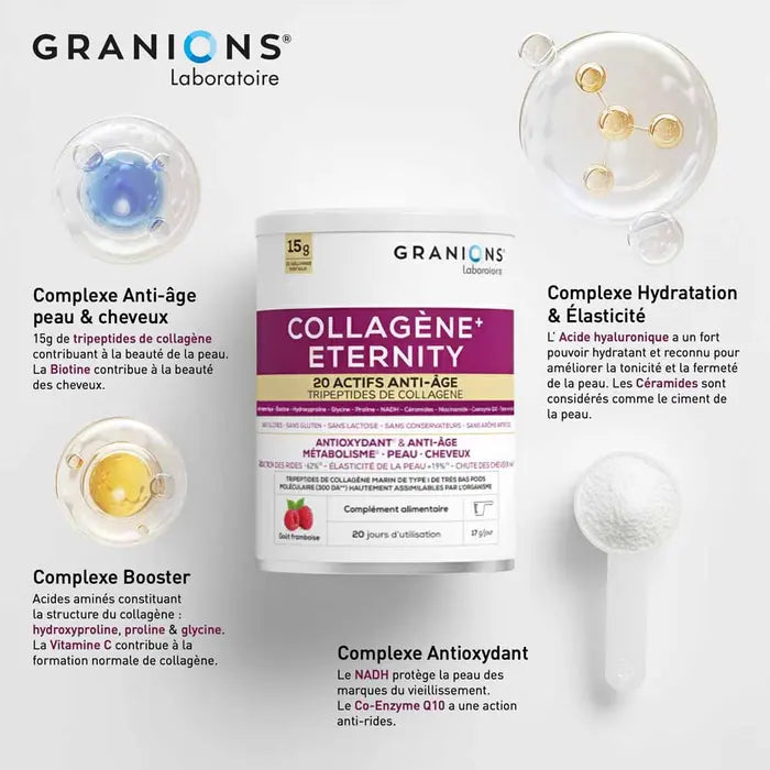 Collagène Éternité