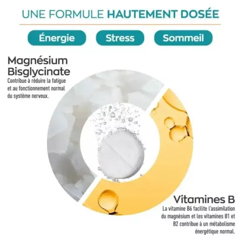 Granions Magnésium Bisgly 20 Comprimés Effervescents