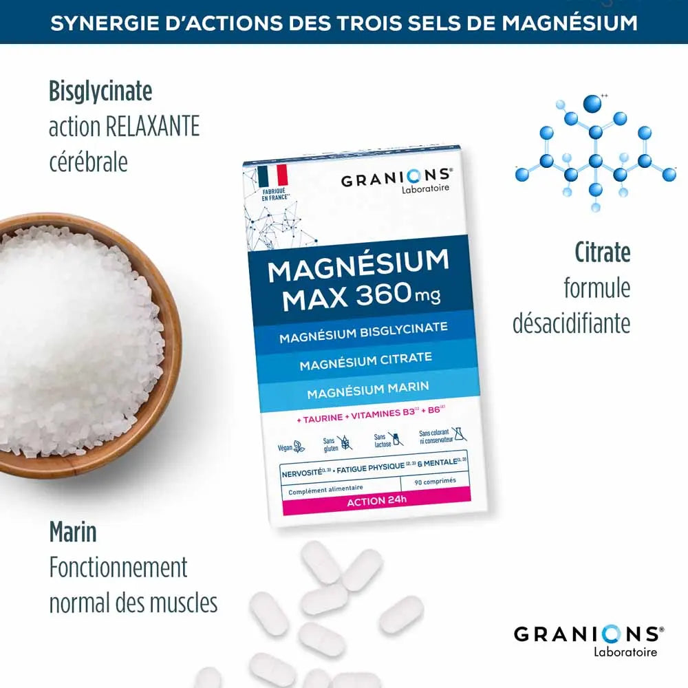 Granions Magnesium Max 360 Complex